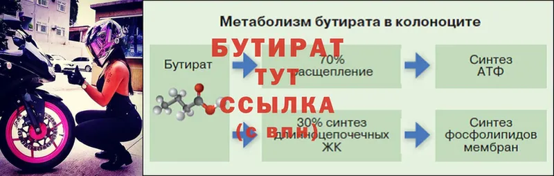 БУТИРАТ бутик Зверево